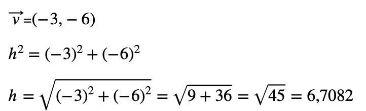 Mdulo De Un Vector Y El Teorema De Pitgoras 2021 Economy Wikicom 8.png