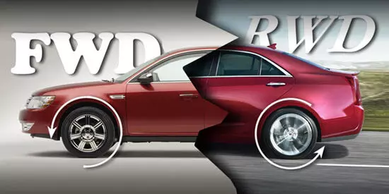 Front Wheel Drive Cars 550x275 1