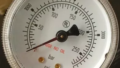 Gauge