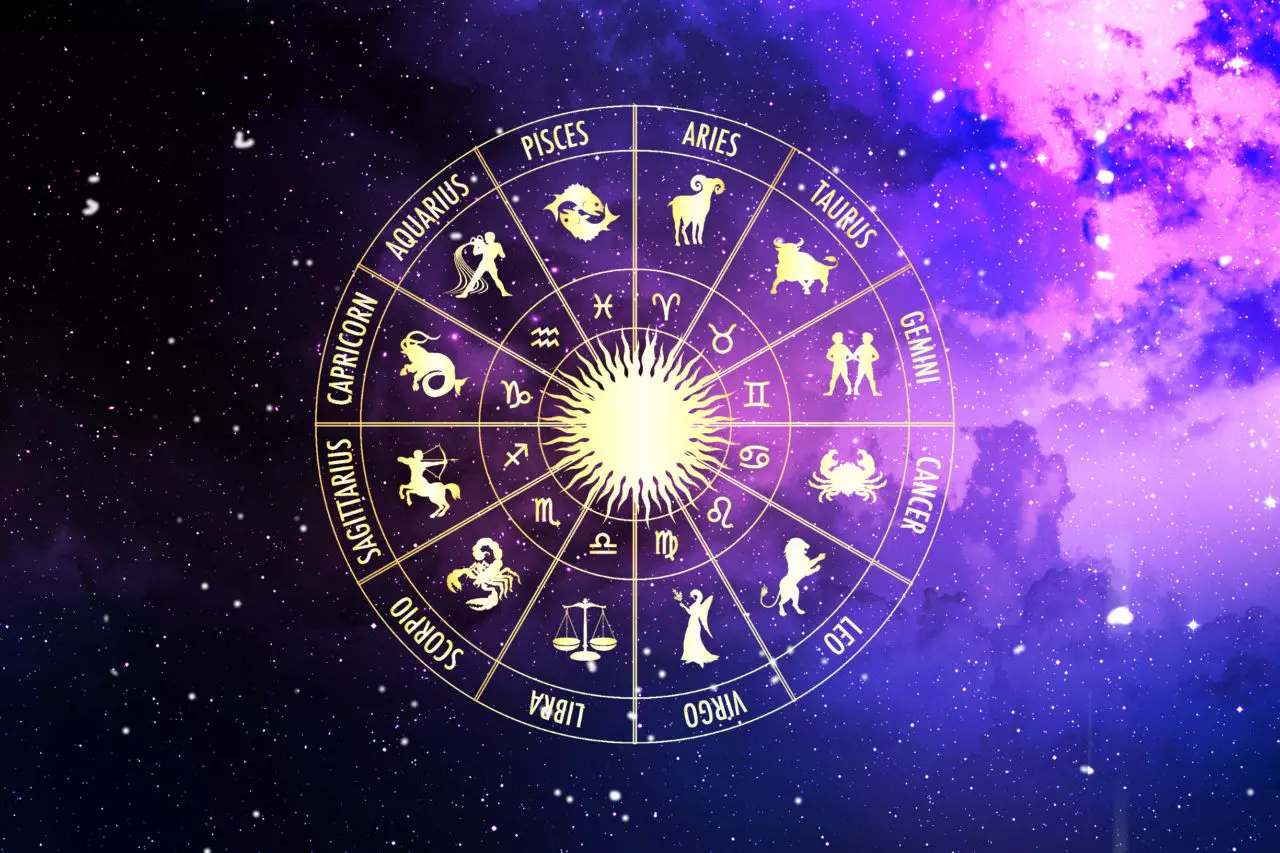 Goroskop Zodiak Znaky Zodiaku Peredbachennya