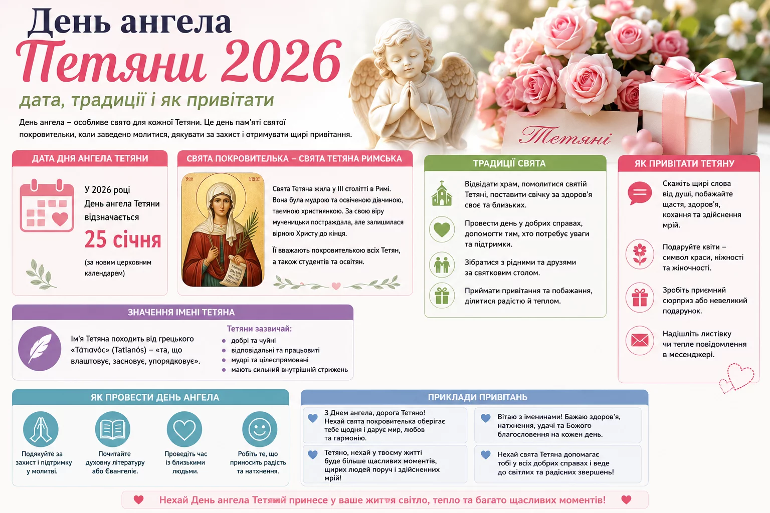 Інфографіка про День ангела Тетяни, привітання та традиції